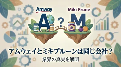 アムウェイとミキプルーンは同じ会社？