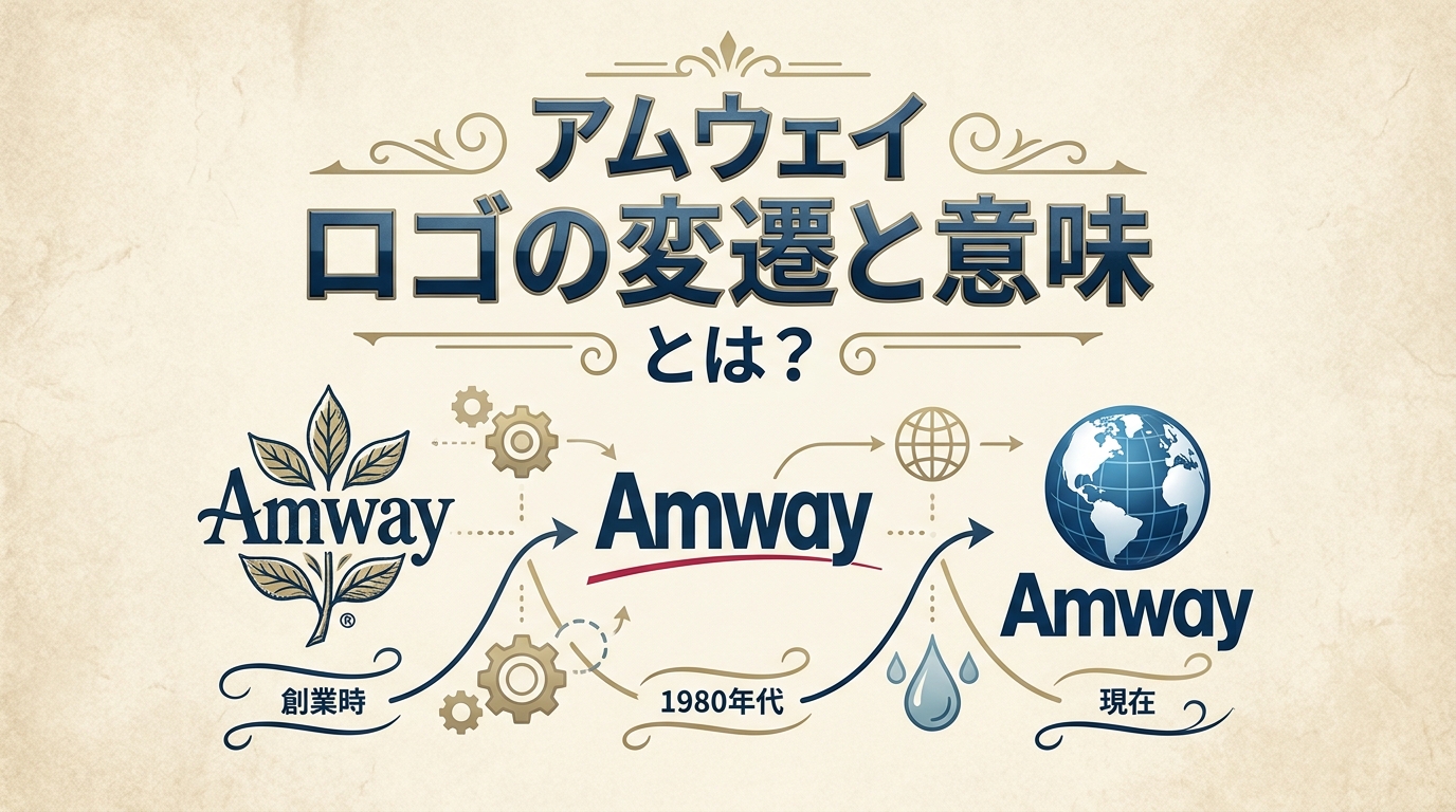 アムウェイ ロゴの変遷と意味とは？