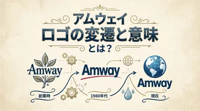 アムウェイ ロゴの変遷と意味とは？