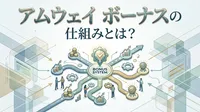 アムウェイ ボーナスの仕組みとは？