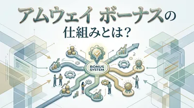 アムウェイ ボーナスの仕組みとは？