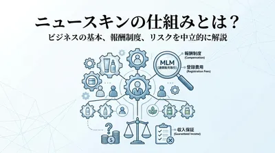 ニュースキンの仕組みとは？