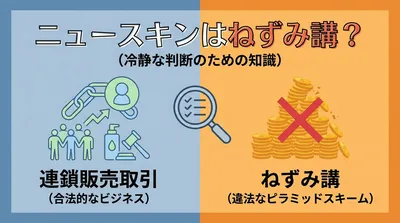 ニュースキンはねずみ講？